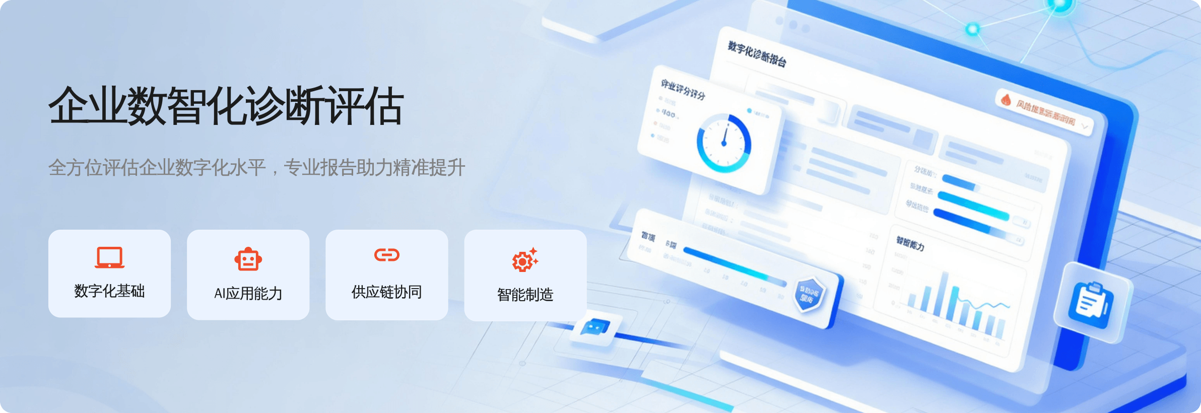 企业数智化诊断评估
